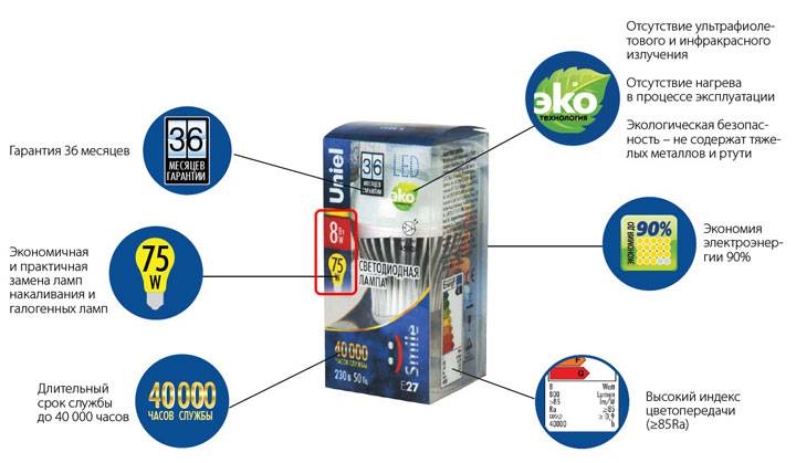 Lampes halogènes: appareil, variétés, nuances de choix + revue des meilleurs fabricants