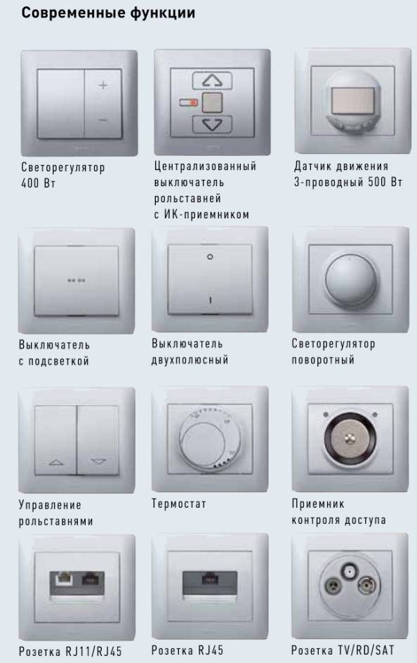 Types et types d'interrupteurs d'éclairage: variétés et marques populaires