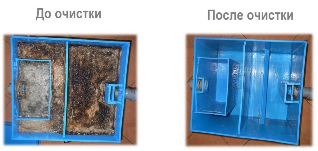 Piège à graisse à faire soi-même pour le lavage