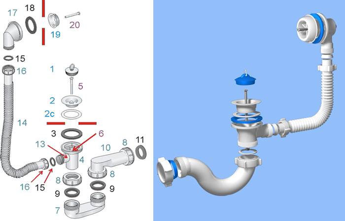Les principales étapes de l'installation d'une baignoire de vos propres mains: options acrylique, fonte et acier