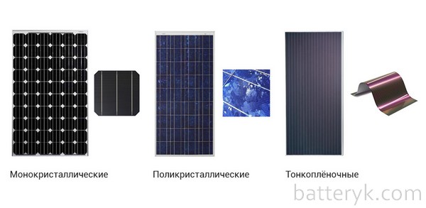 Des physiciens russes ont amélioré l'efficacité des panneaux solaires de 20%