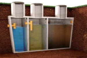 Dispositif d'assainissement dans le pays: comparaison de 3 options différentes les unes avec les autres