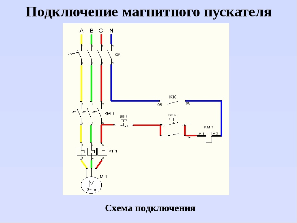 Schéma de connexion des démarreurs électromagnétiques pour 220v et 380v : via une borne à bouton-poussoir