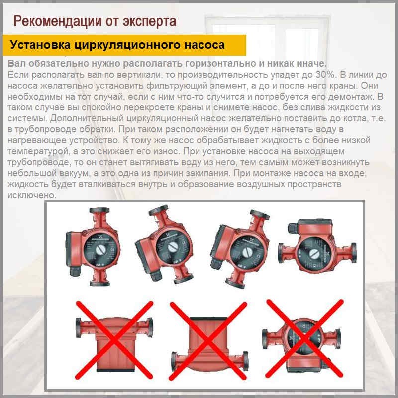Installation d'une pompe dans un système de chauffage : conseils et instructions vidéo.