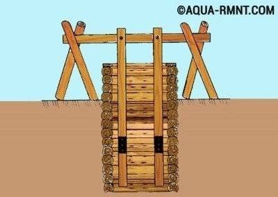Nettoyage de puits à faire soi-même : tour d'horizon des meilleures méthodes préventives et capitales