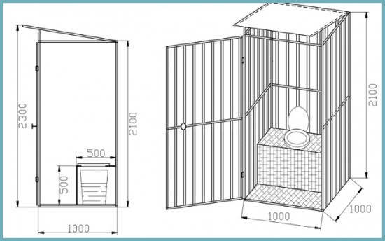 Toilettes à faire soi-même dans le pays: analyse de la technologie et de toutes les nuances de l'auto-construction