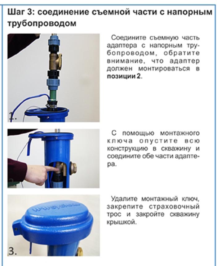 Qu'est-ce qu'un adaptateur de puits : avantages, installation | gourou de l'hydroélectricité