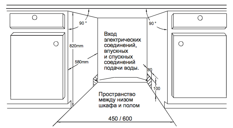 Lave-vaisselle hansa zim 476 h : caractéristiques et spécifications