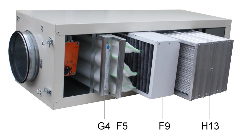 Filtre à charbon pour la hotte: comment installer correctement l'élément dans la cuisine, recommandations pour une installation sans évacuation