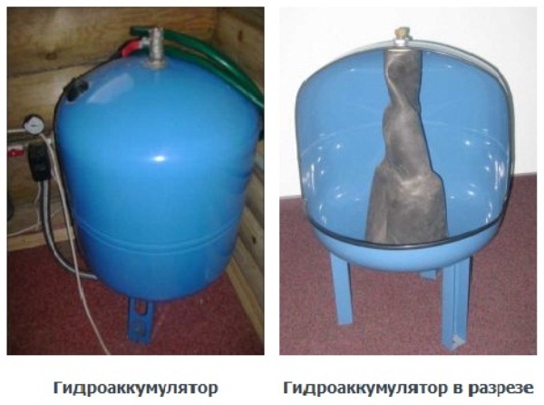 Réparation de station de pompage à faire soi-même: causes, élimination