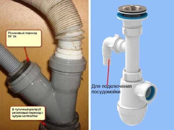 Lave-vaisselle à donner : un aperçu des solutions miniatures qui ne nécessitent pas de raccordement à l'alimentation en eau