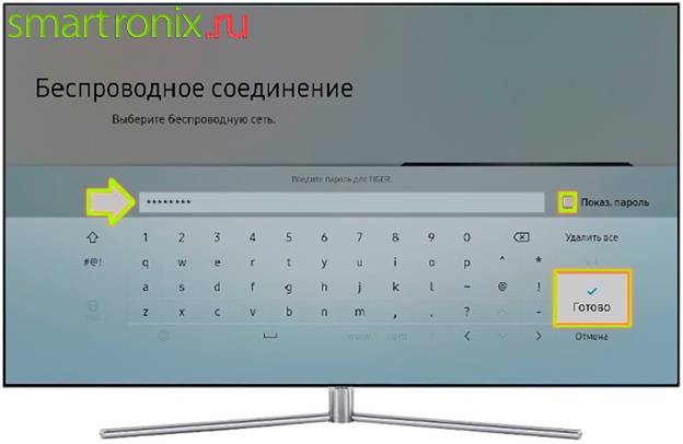 Comment connecter un téléphone à un téléviseur : une douzaine de méthodes de connexion populaires