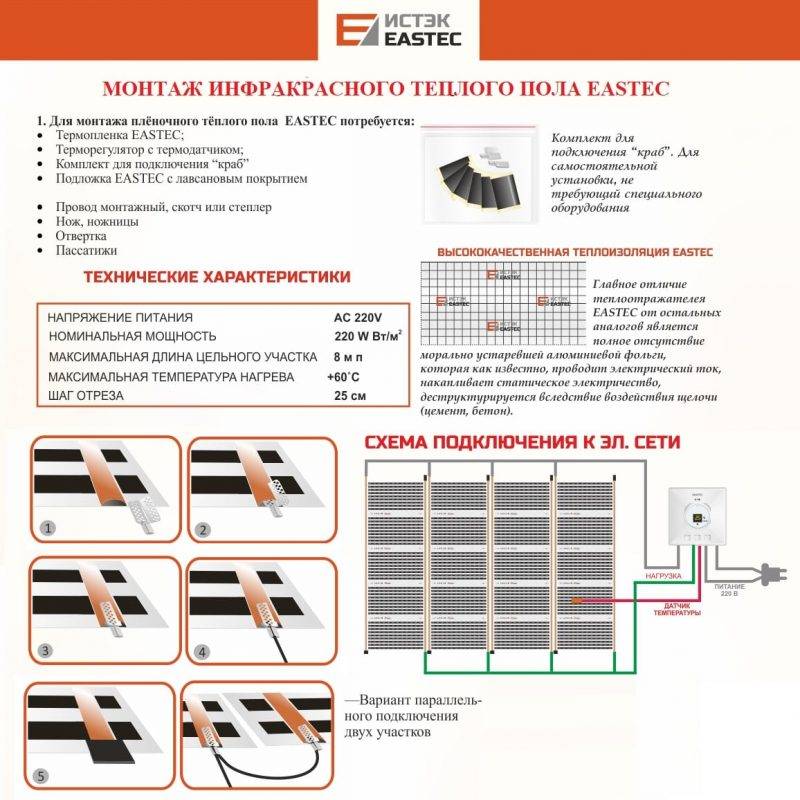 Guide d'installation d'un plancher chauffant électrique sous linoléum - point j