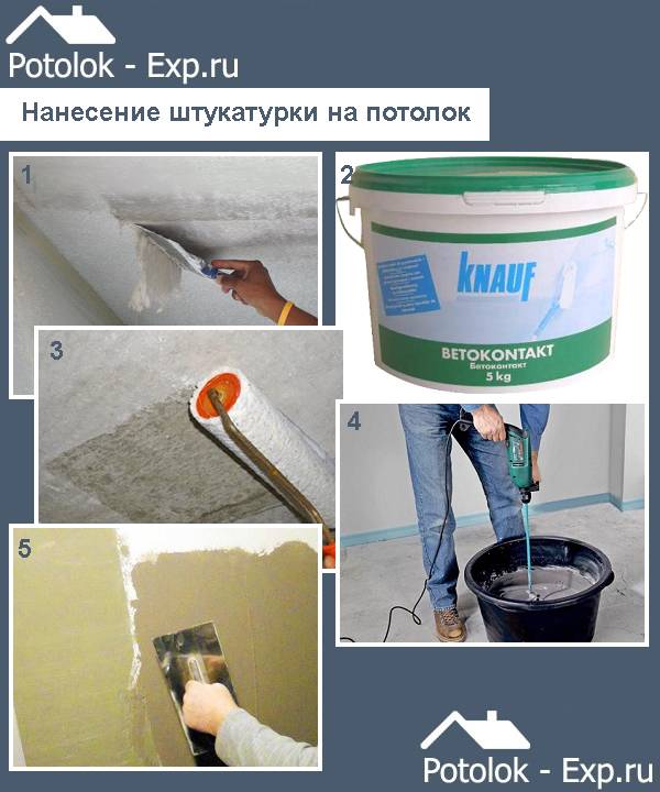 Insonoriser le plafond d'un appartement sous plafond tendu: comment bien équiper l'insonorisation