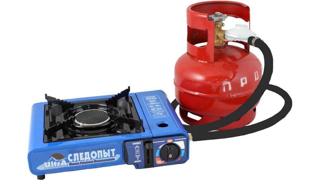 12 meilleurs appareils de chauffage au gaz pour le gaz en bouteille : évaluation de l'appareil et conseils aux acheteurs