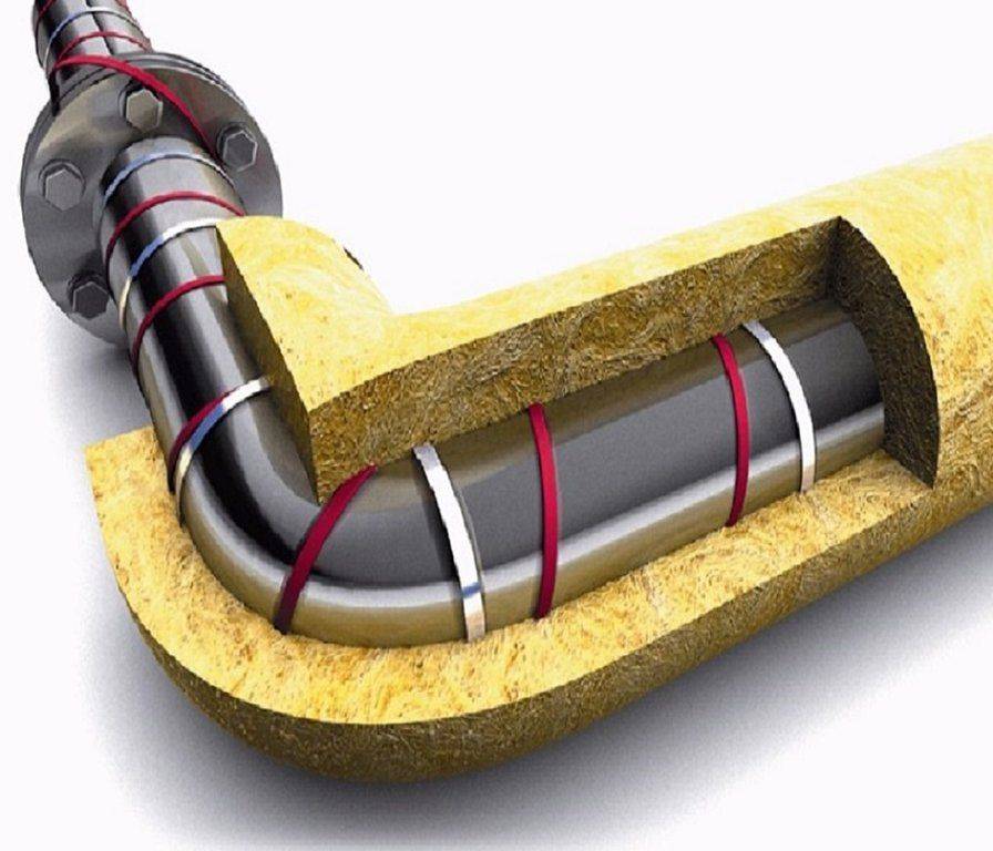 6 conseils pour choisir l'isolation des canalisations d'égout | Le blog de construction de Viti Petrov