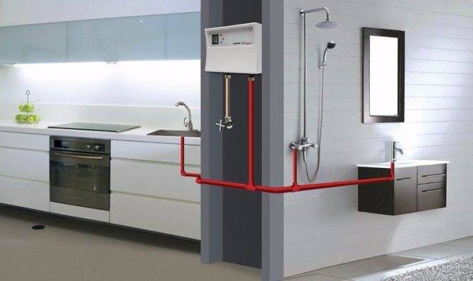 Installation à faire soi-même d'un chauffe-eau à accumulation : guide étape par étape + normes techniques