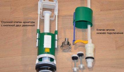 Réglage de la robinetterie des toilettes : comment régler correctement le dispositif de vidange