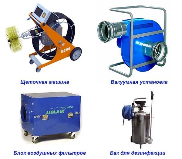 Vérification de la ventilation dans une école: normes et procédures de vérification de l'efficacité de l'échange d'air