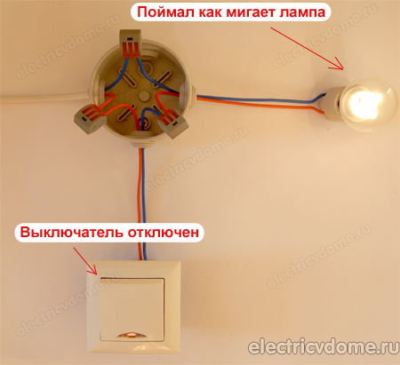 Pourquoi la lampe LED brille-t-elle après s'être éteinte