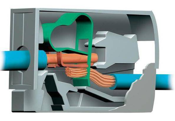 Connecteurs de fils : meilleurs types de connecteurs + éléments à rechercher lors du choix d'un connecteur