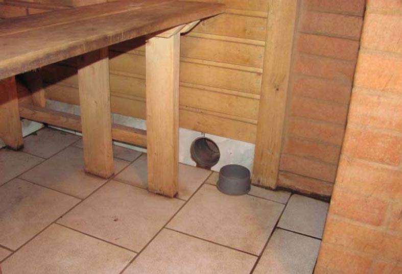 Ventilation dans le hammam: exemples de schémas éprouvés et analyse des règles d'aménagement