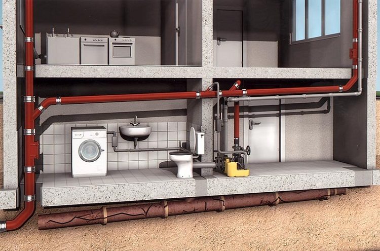 Un exemple de calcul de la pente d'égout: formules et normes technologiques