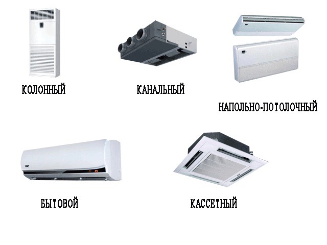 Comment choisir un climatiseur pour un appartement ou une maison ?