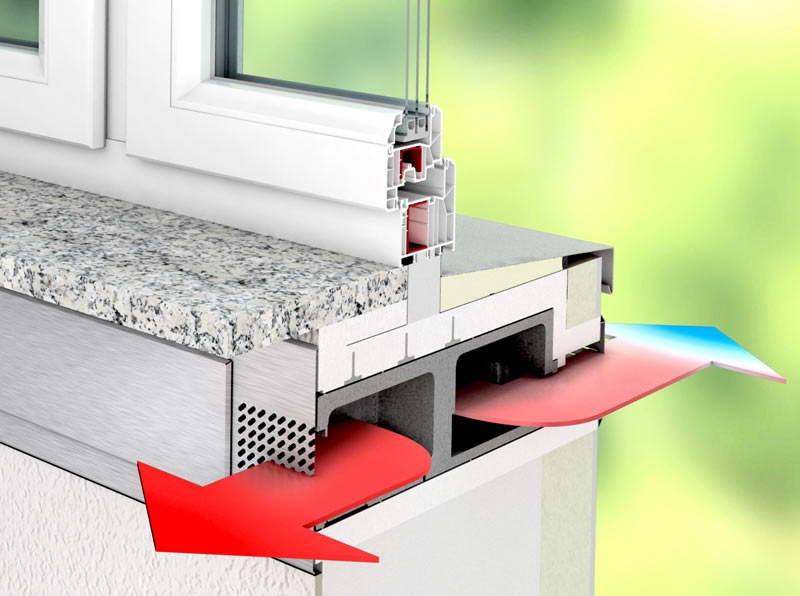 Ventilation sous la fenêtre : comment créer une maison confortable - manuel de plomberie