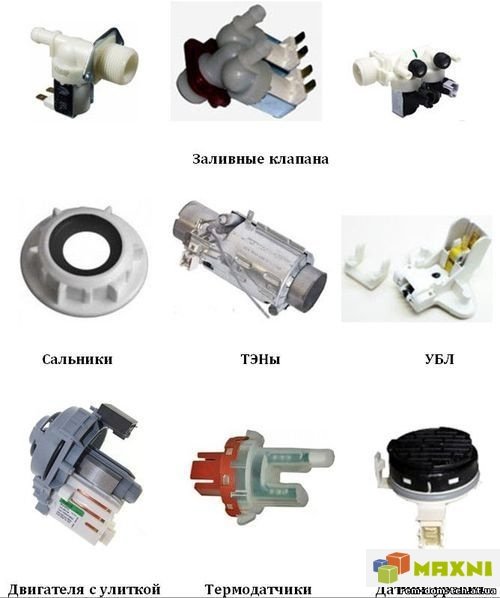 Comment choisir le bon lave-vaisselle pour votre maison : conseils d'experts