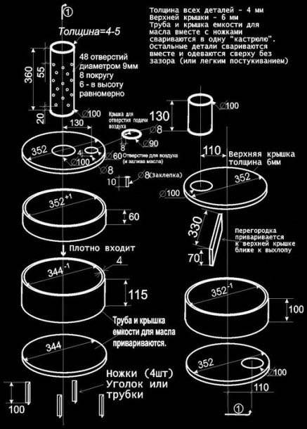 Chaudière à mazout avec circuit d'eau. Dessins et instructions de bricolage