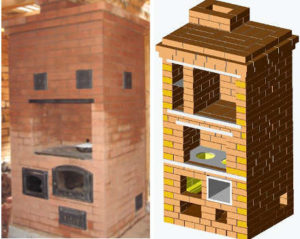 Four suédois à faire soi-même: appareil, caractéristiques de conception, commande