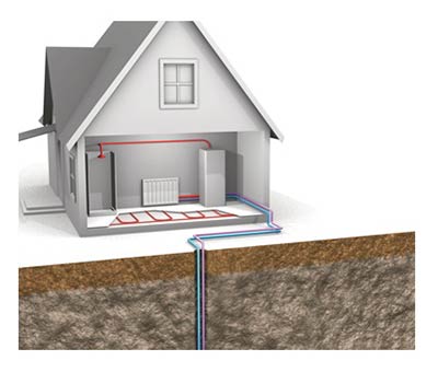 Appareil de bricolage et fabrication d'une pompe à chaleur air/eau