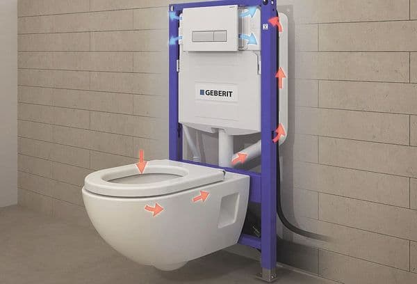 Comment démonter le réservoir de toilette: instructions pour travailler avec différents modèles