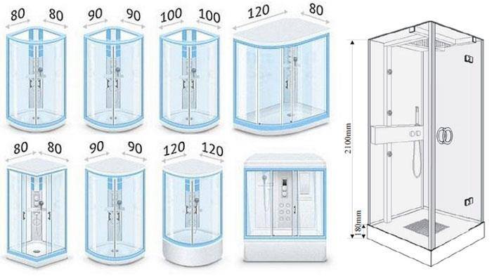 Types de cabines de douche : variétés, meilleurs fabricants + conseils pour choisir