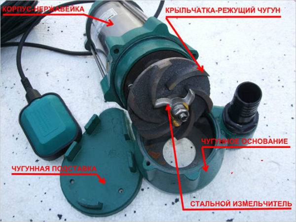 Types de pompes fécales : comment choisir le bon équipement pour vos besoins