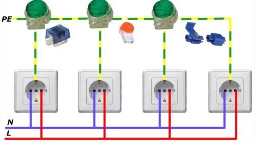 Prise rétractable: caractéristiques de choix, avantages et inconvénients, installation