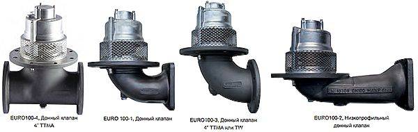 Vanne inférieure : objectif, appareil + instructions de remplacement