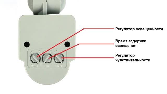 Comment choisir une lampe avec un capteur de mouvement: types, conseils pour choisir, installer et choisir un emplacement (85 photos)