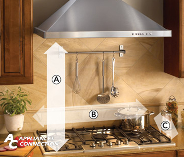 Comment choisir la bonne hotte pour la cuisine: conseils, avis