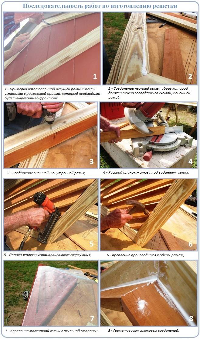 Ventilation dans une maison privée par le fronton: options d'aménagement