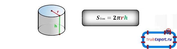 Poids du tuyau : calcul à l'aide de formules, de tableaux et d'un calculateur en ligne