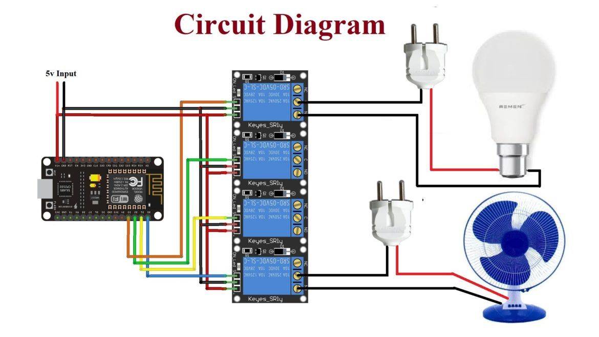 Maison intelligente à faire soi-même sur arduino (arduino): projets, schémas, contrôle des alarmes gsm, bandes LED via Internet et autres fonctionnalités