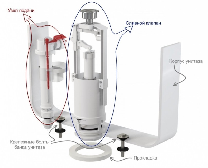Réparation d'un réservoir de toilette: comment le réparer soi-même