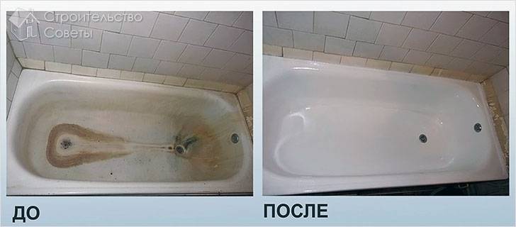 Comment choisir l'émail pour la restauration du bain: un aperçu comparatif des produits populaires