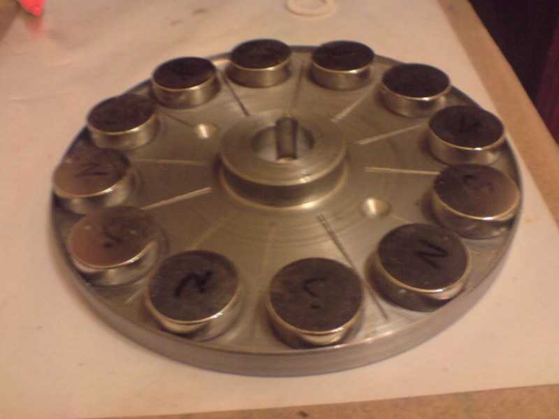 Comment fabriquer une éolienne de vos propres mains