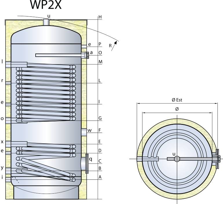 Chauffe-eau DIY comment fabriquer soi-même un chauffe-eau électrique