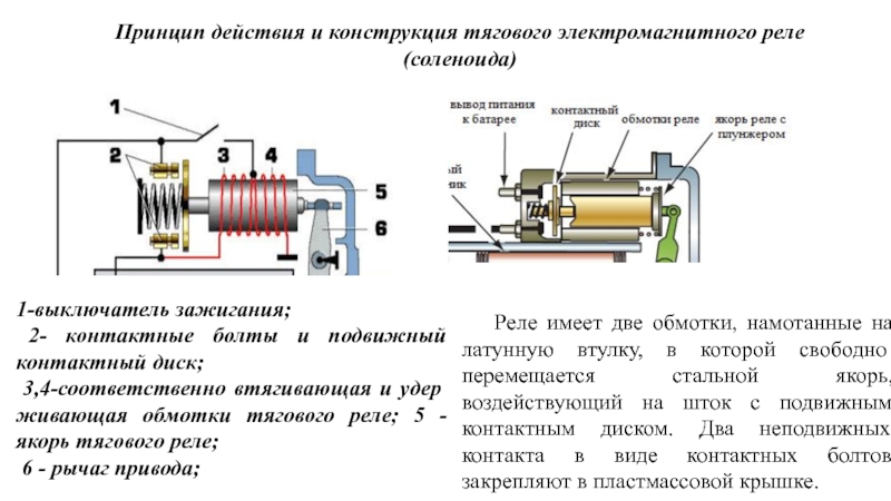 Désignation du relais sur le schéma : selon GOST, contacts de relais, relais intermédiaire et relais de courant