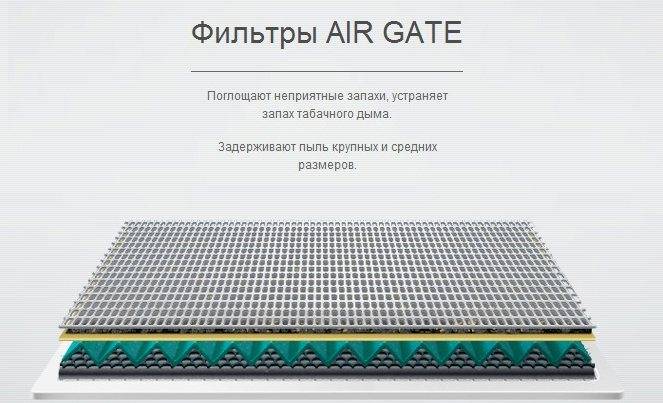 Convecteurs électriques fiables d'Electrolux