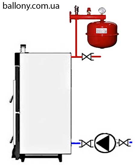 Le détendeur ne répond pas à l'ouverture des vannes supplémentaires : que faire